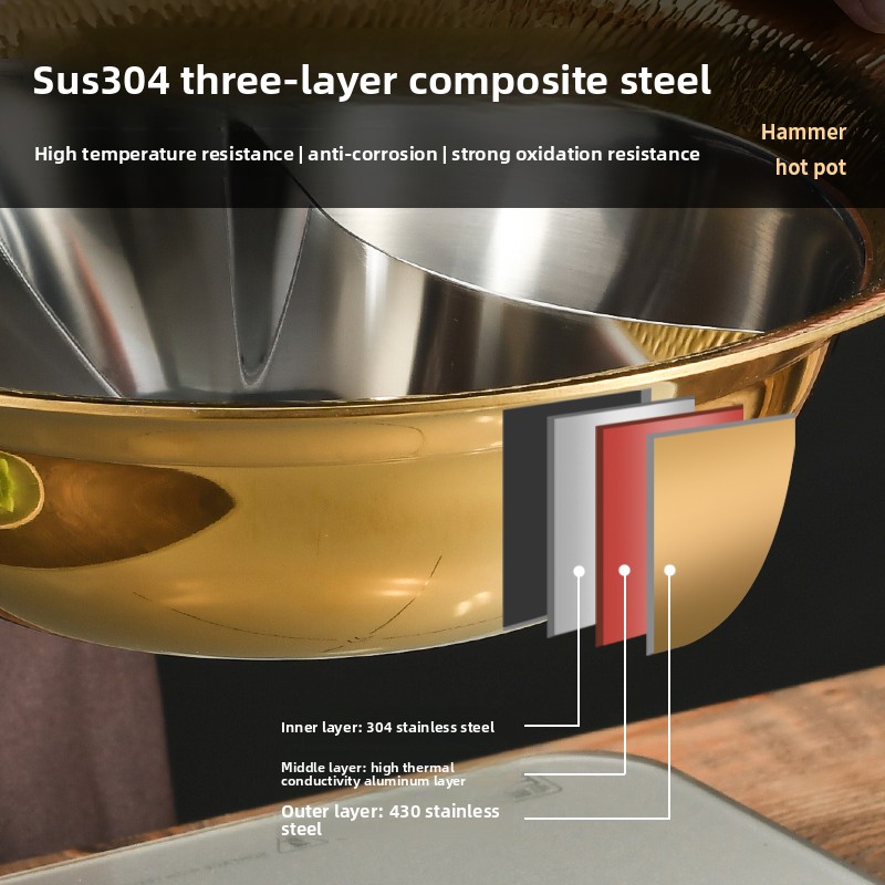 業務用特厚304ステンレス鋼ハンマーパターン二層式鍋/IH調 - Induction Cooker Commercial のレビューと価格